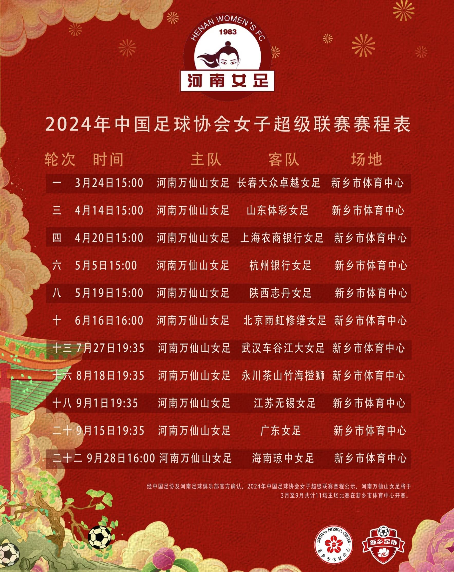 足协公布女足国家队名单,谁将成为焦点?(女足国家队大名单) 足协公布女足国家队名单,谁将成为焦点?(女足国家队大名单)