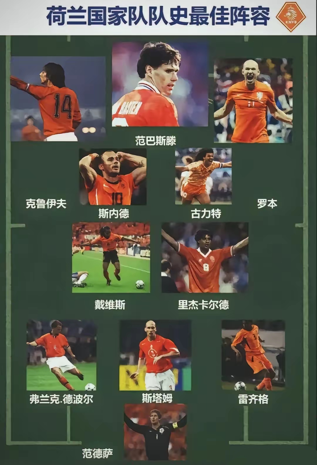 荷兰联赛球队在国际比赛中创造历史(荷兰联赛球队在国际比赛中创造历史贡献)
