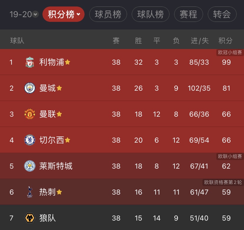 爱游戏官网-比赛格局变幻莫测，胜负难以预测