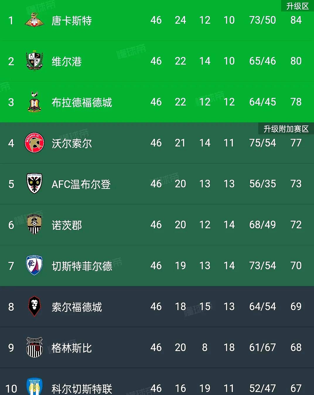 爱游戏app-包含英超豪门角逐：球队实力对比展开，赛事精彩连连的词条