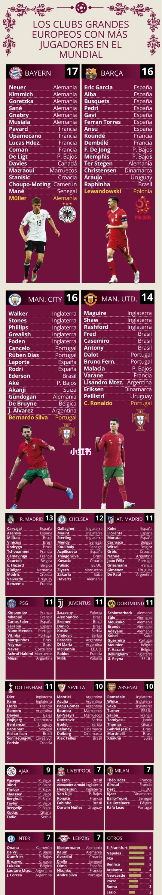 爱游戏网页版-关于拜仁慕尼黑领跑小组积分榜位居首位的信息