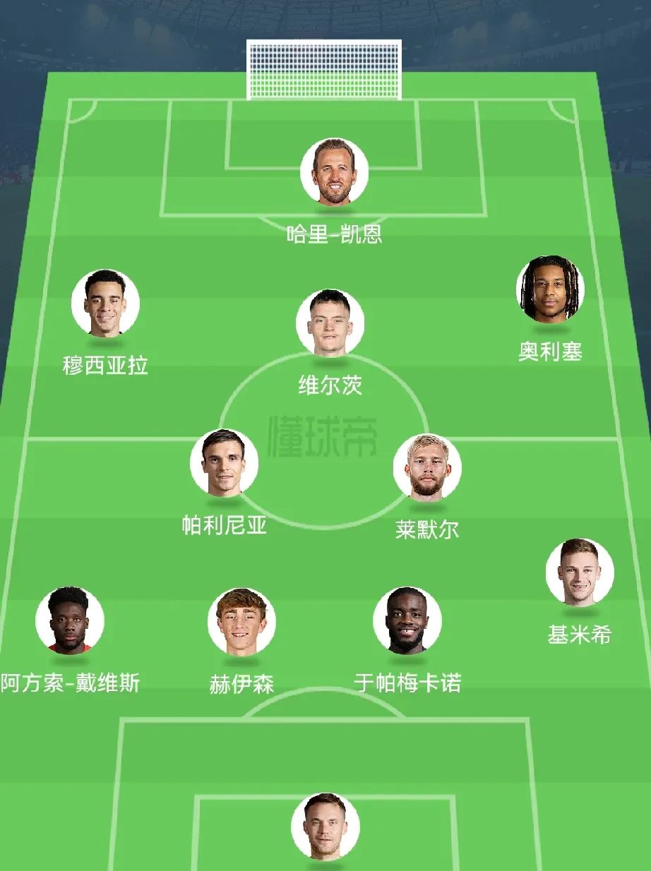 关于拜仁慕尼黑领跑小组积分榜位居首位的信息 关于拜仁慕尼黑领跑小组积分榜位居首位的信息