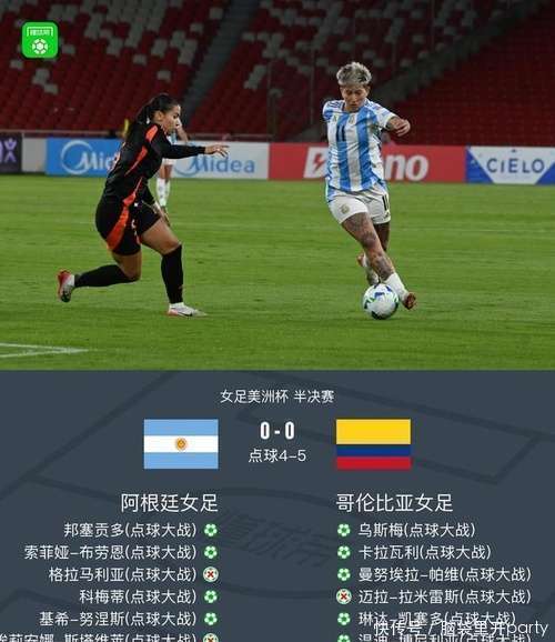 阿根廷女足队员在国际赛事中锋线压制对手