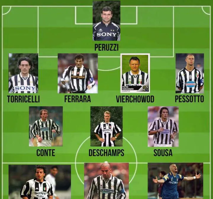 关于尤文图斯拟定严密战略,全队备战欧冠决赛的信息 关于尤文图斯拟定严密战略,全队备战欧冠决赛的信息