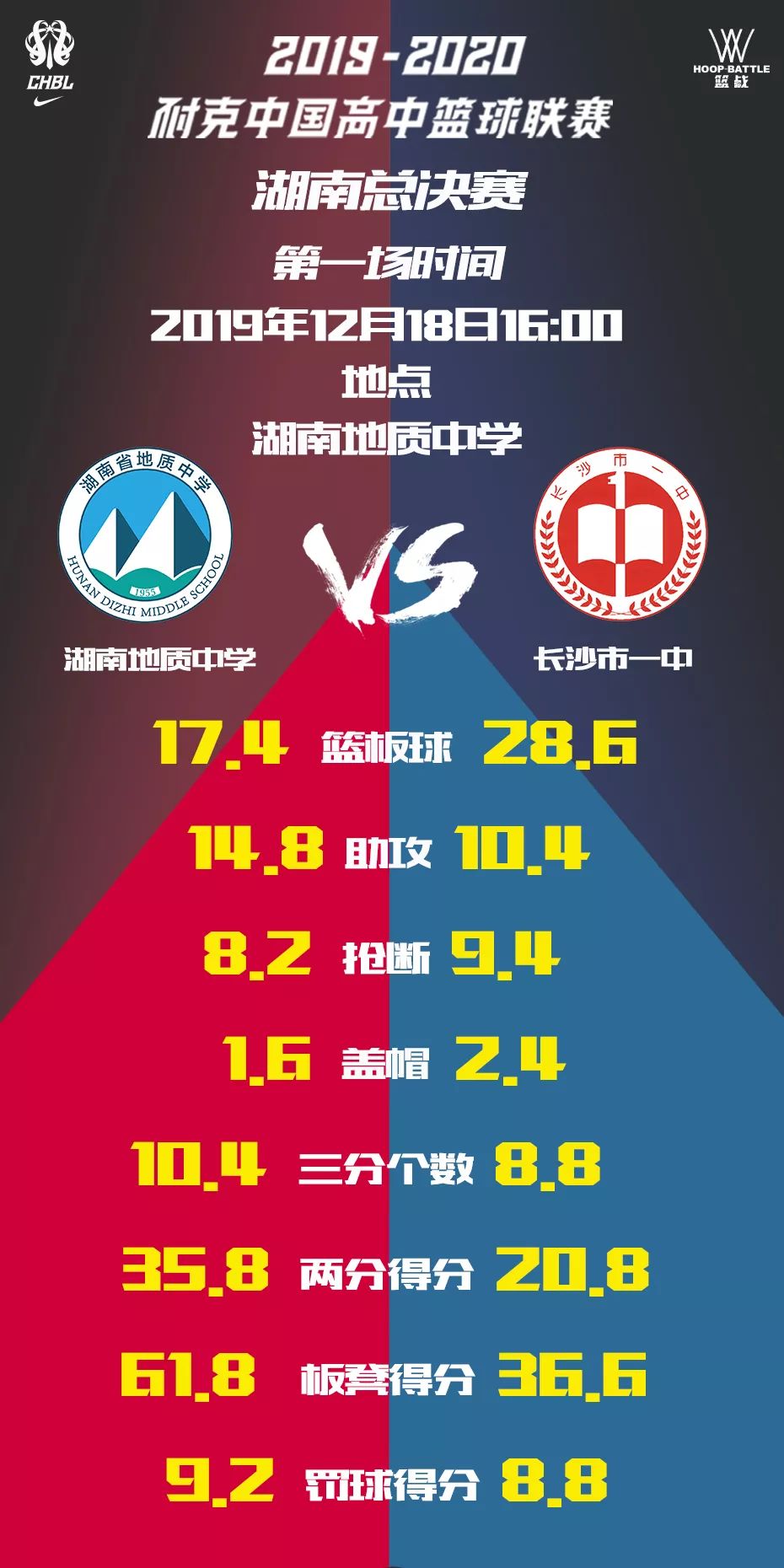 爱游戏体育链接-山西与上海交锋，谁能夺得胜利跃入前八的简单介绍