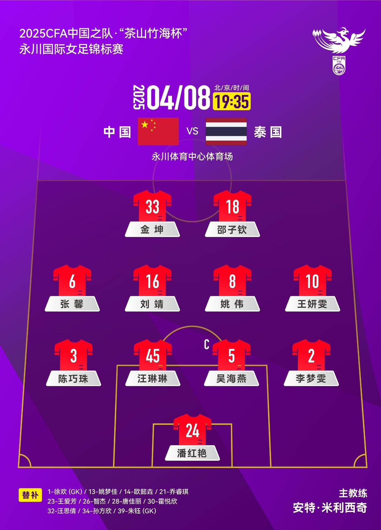 包含选手实力展现，最佳阵容揭晓女足比赛的词条