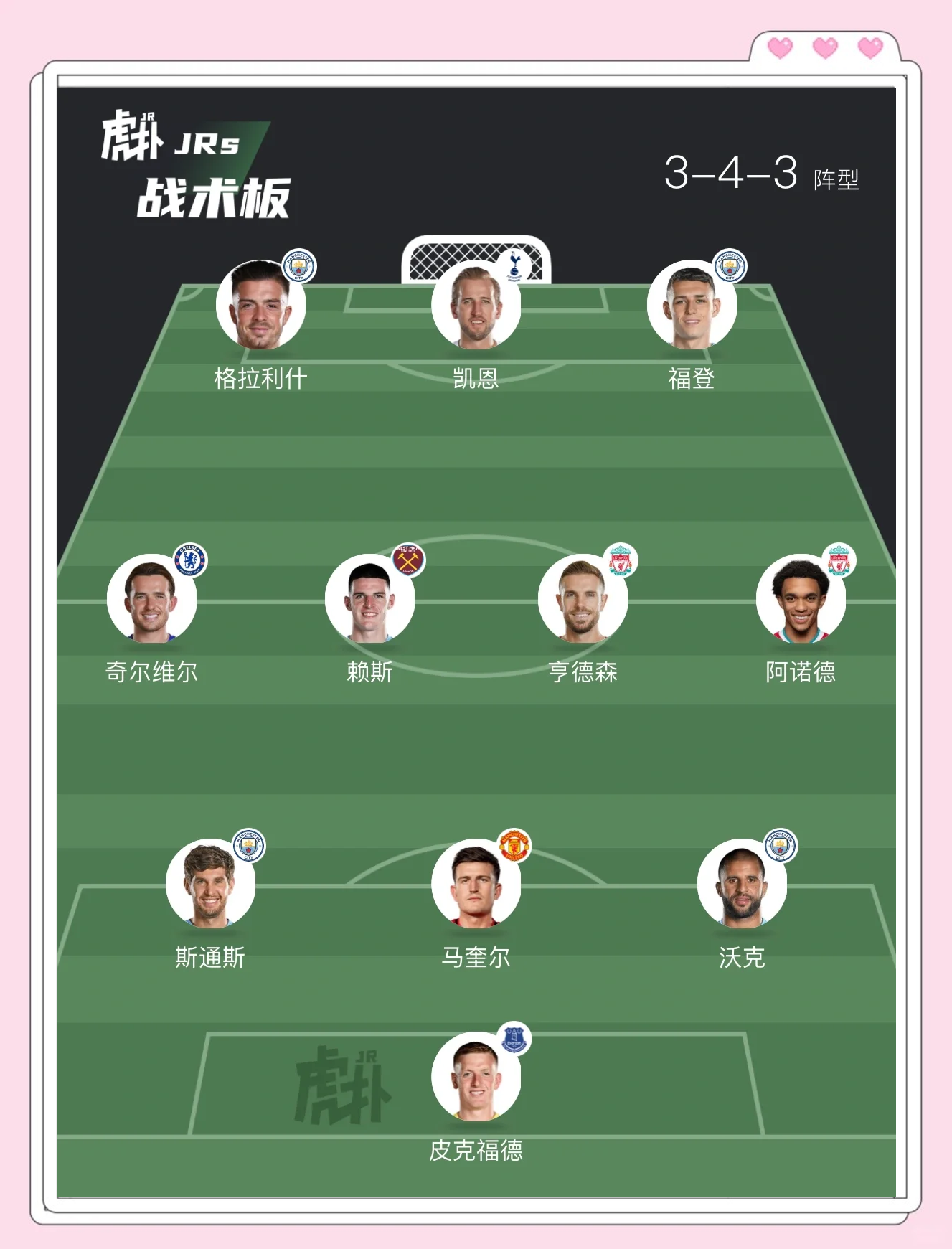 英格兰不敌苏格兰，前景堪忧