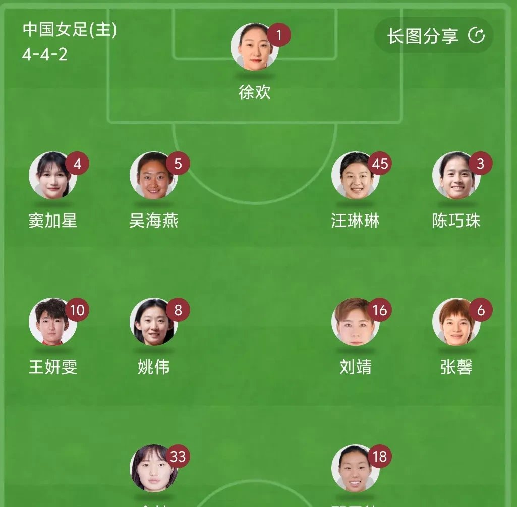 国际女足锦标赛赛程,球员们信心十足 国际女足锦标赛赛程,球员们信心十足