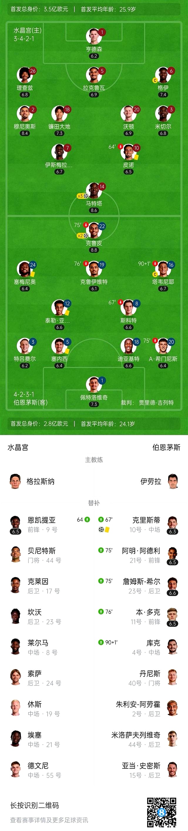 爱游戏登录入口-水晶宫客场逃平，保持不败状态的简单介绍