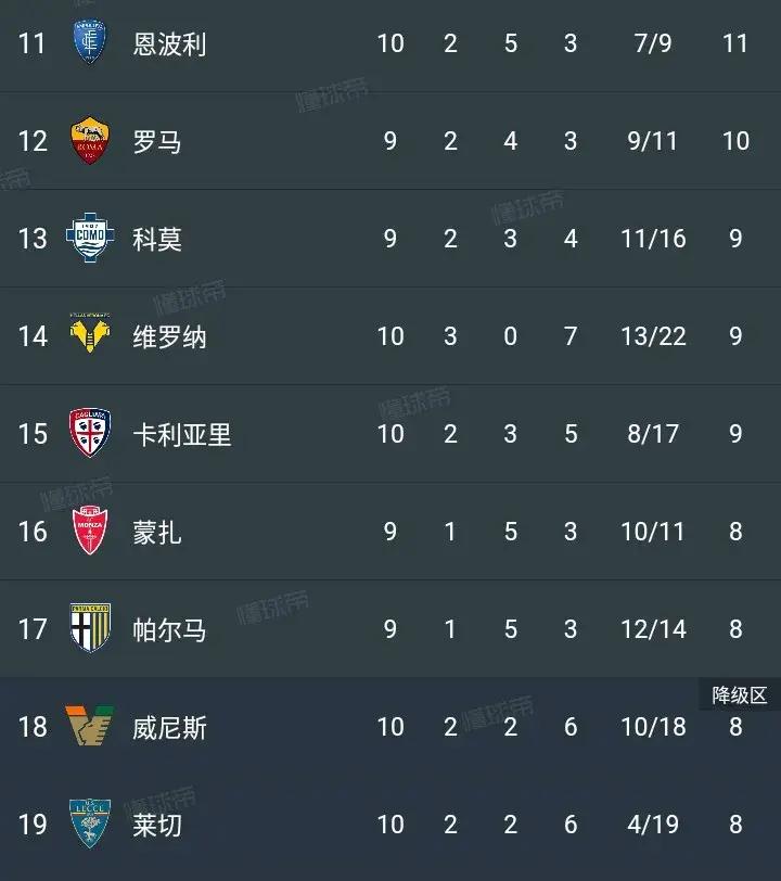 爱游戏体育平台-乌迪内斯客场遭遇逆转，需提升状态保持领先的简单介绍