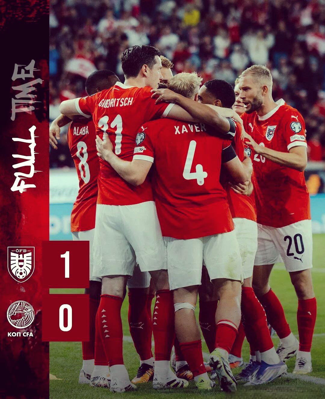 波黑队战胜对手，保持不败连胜